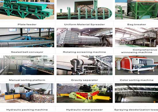 Garbage Recycling Equipment