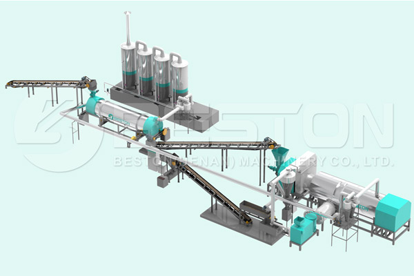 Biomass Pyrolysis Equipment