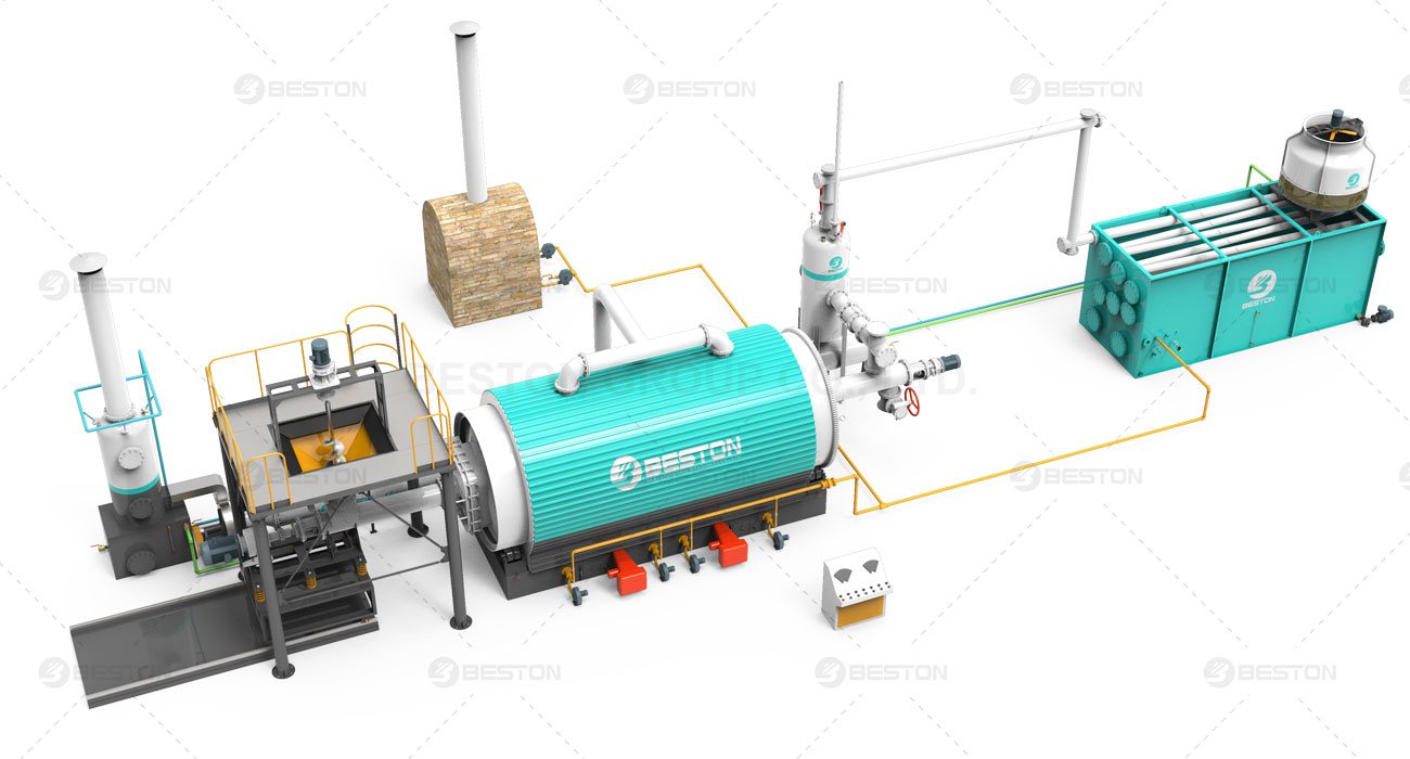 Beston BLL-16 Semi-continuous Pyrolysis Plant