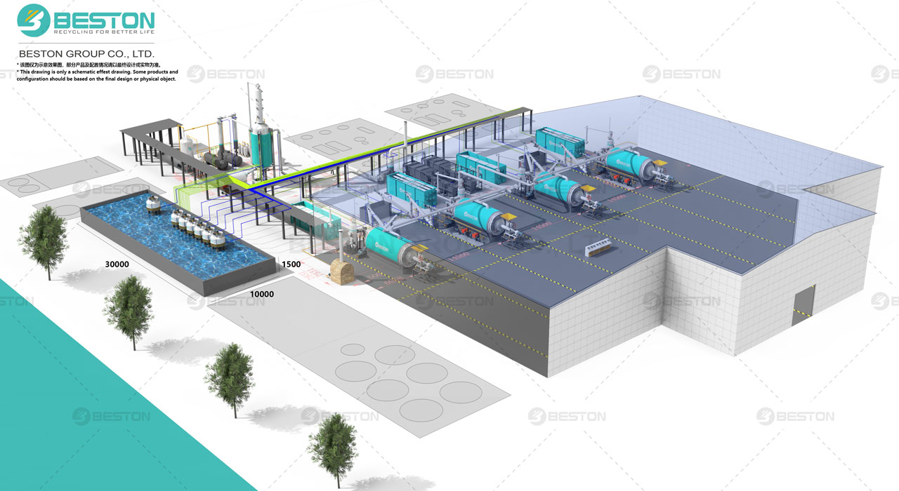 Beston Pyrolysis Plant Layout - Support Customized Service