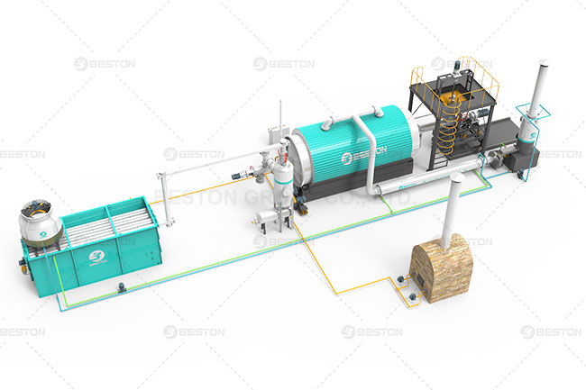 BLJ-6 BLJ-10 Plastic Pyrolysis Machine